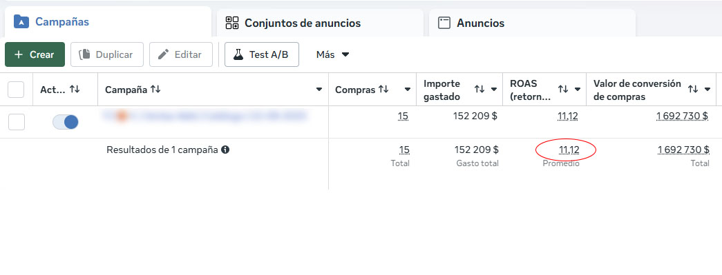 Resultados Ganico